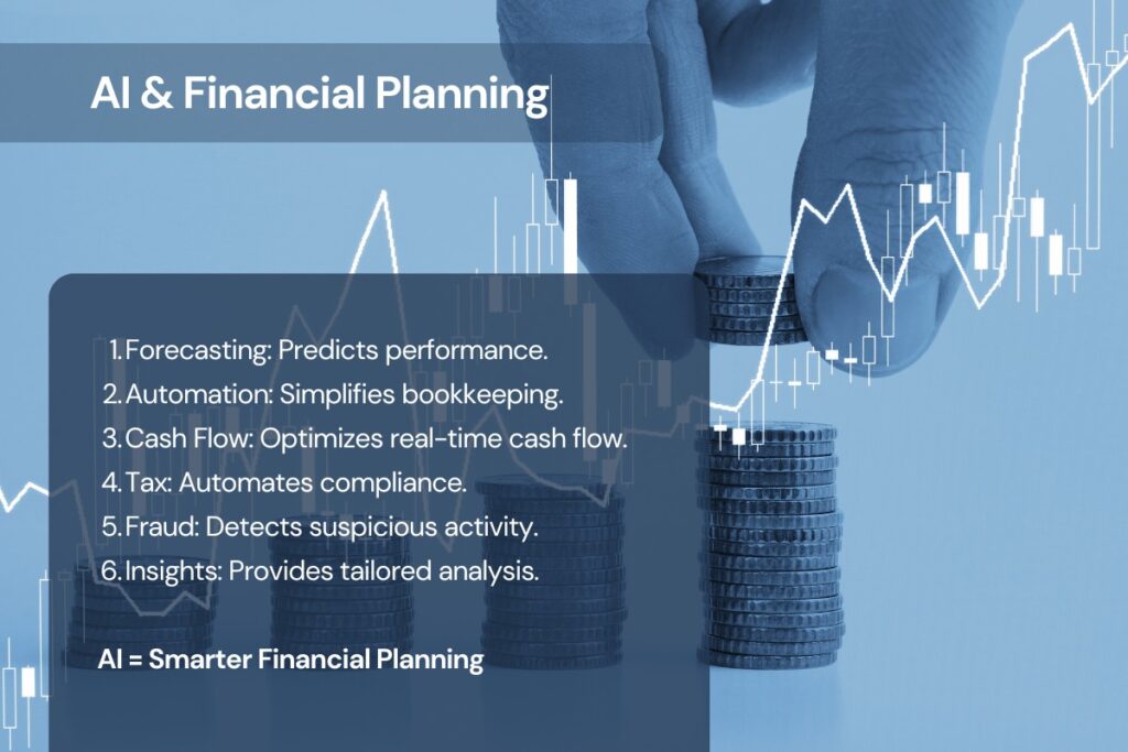 ai financial advisor